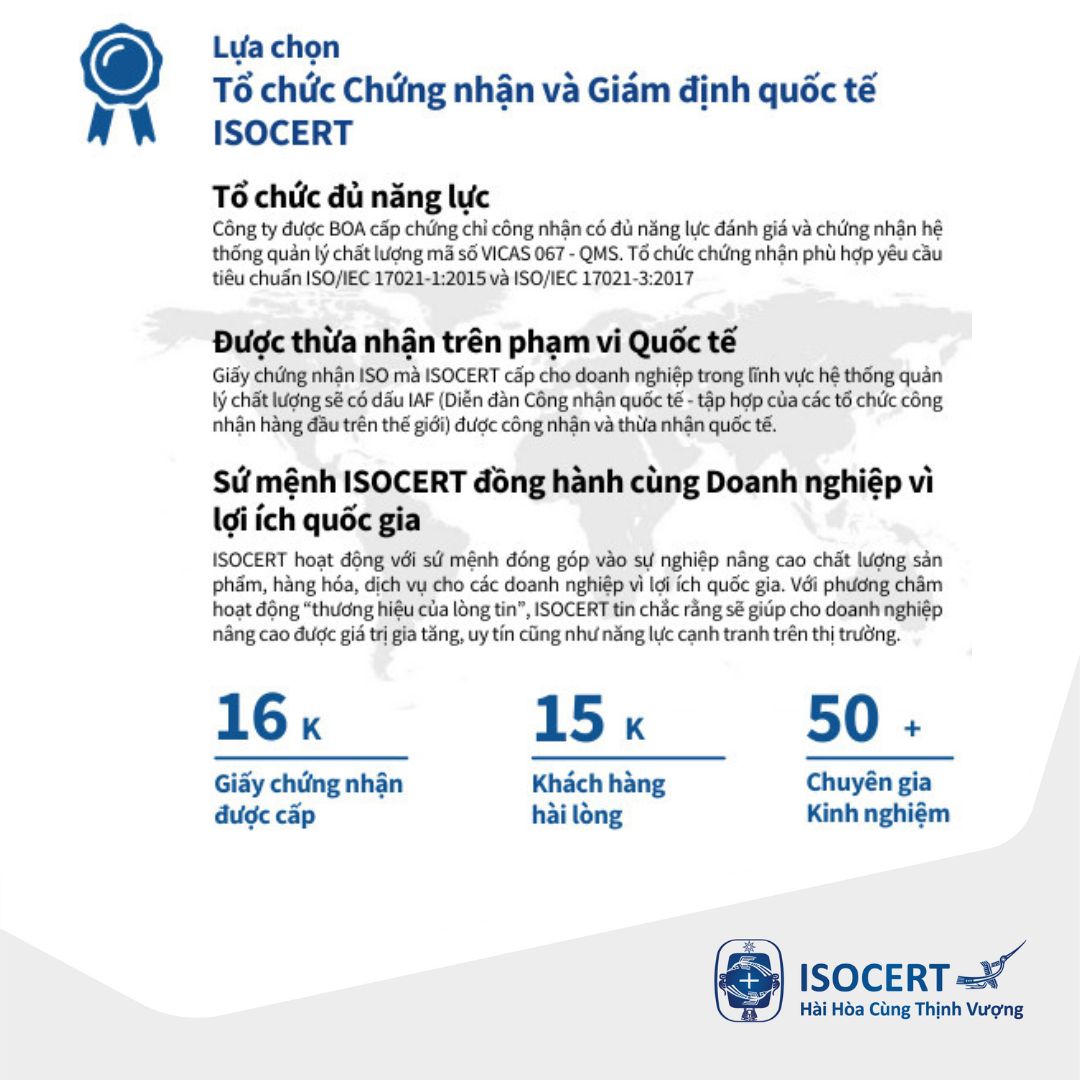 Dịch vụ chứng nhận ISO 9001:2015 - Hệ thống quản lý chất lượng (QMS) - Uy Tín - Chất Lượng - Tại Hồ Chí Minh